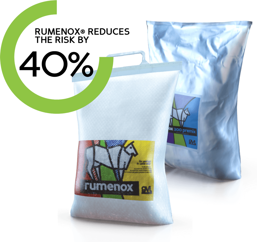 Rumenox additive products